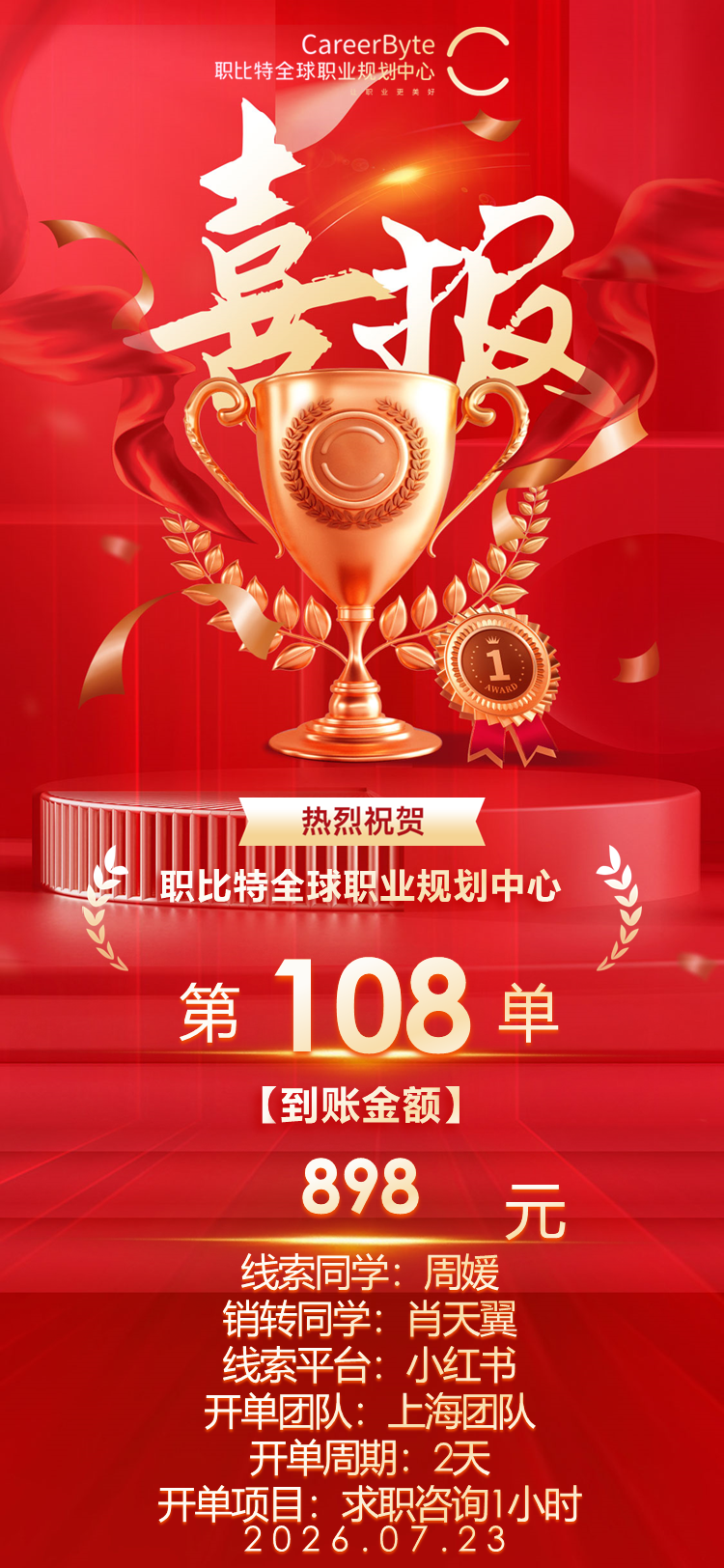 ¥898 元 求职咨询 1 小时成交海报